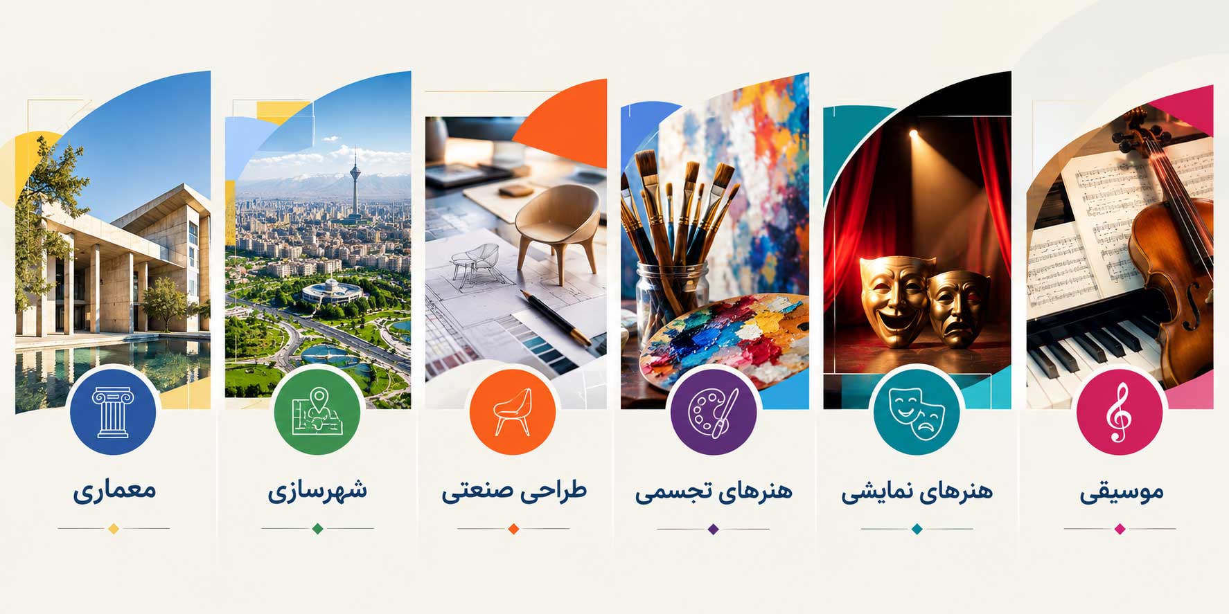 Responsive Image