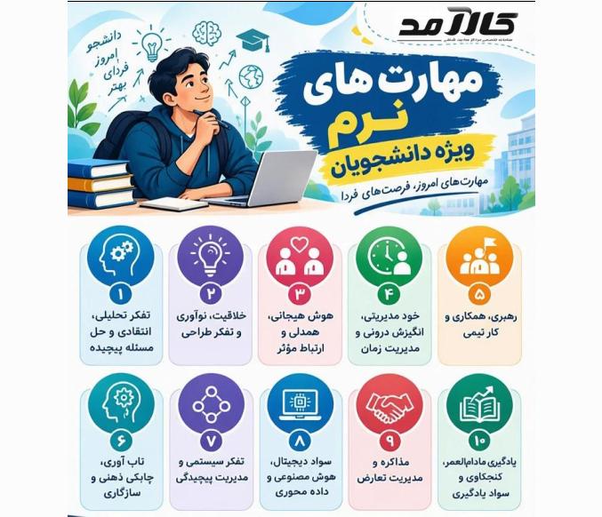 برگزاری آزمون دوره مهارت‌های نرم