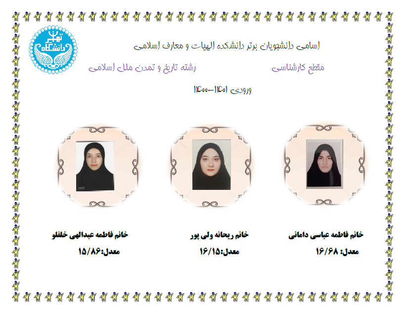 Responsive Image