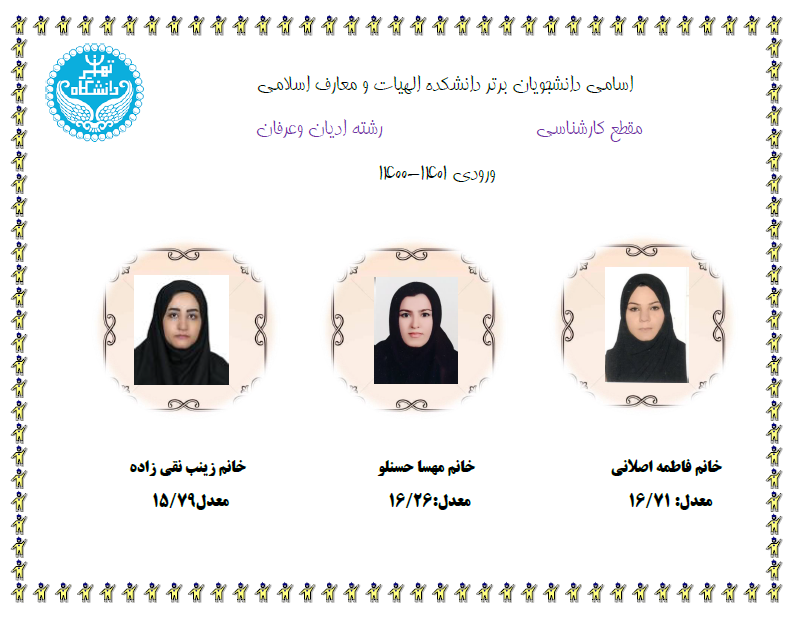 Responsive Image