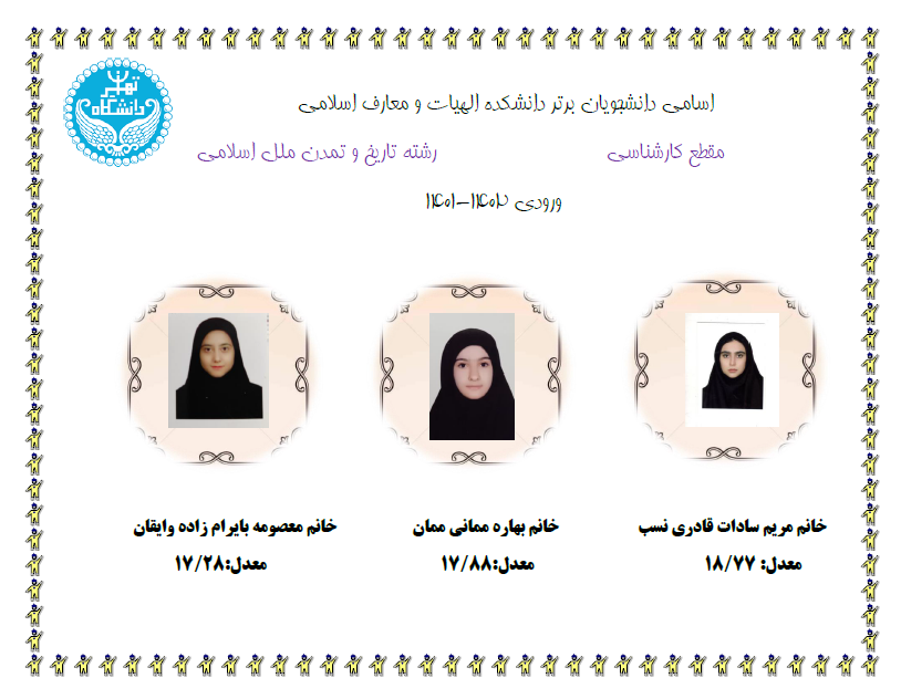 Responsive Image