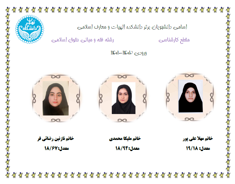 Responsive Image