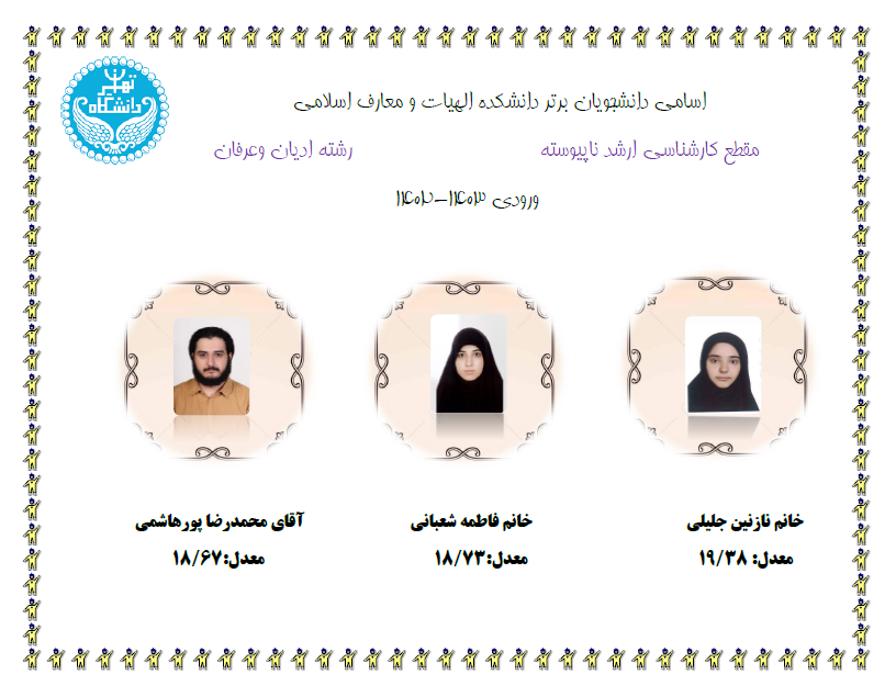 Responsive Image