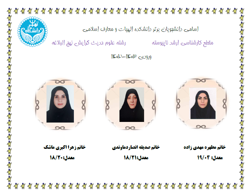 Responsive Image