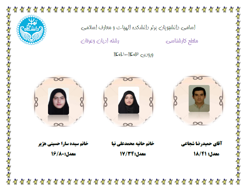 Responsive Image