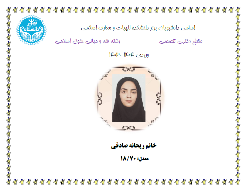 Responsive Image