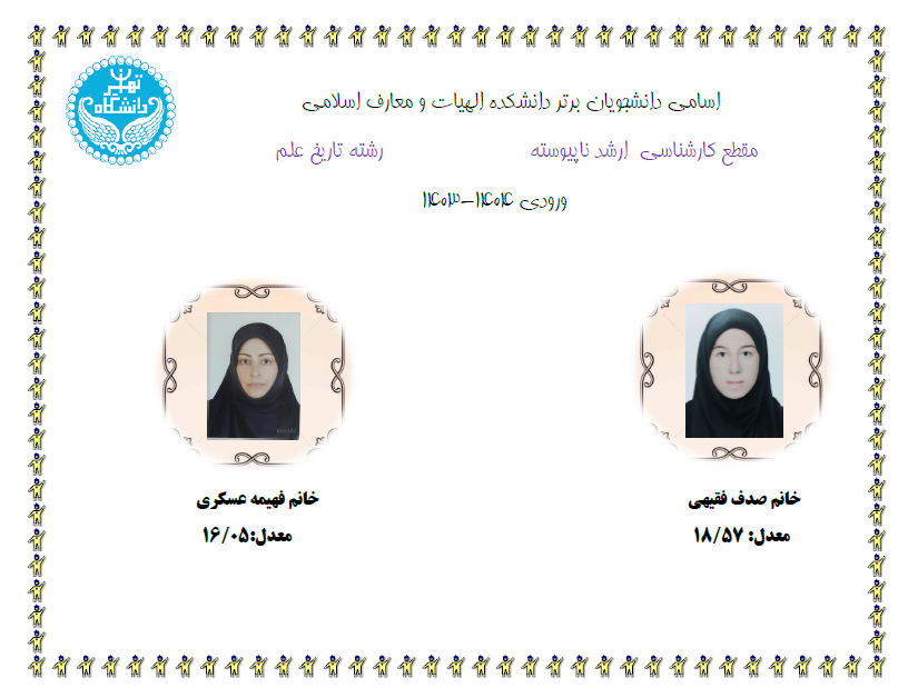 Responsive Image