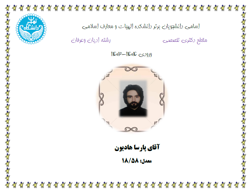 Responsive Image
