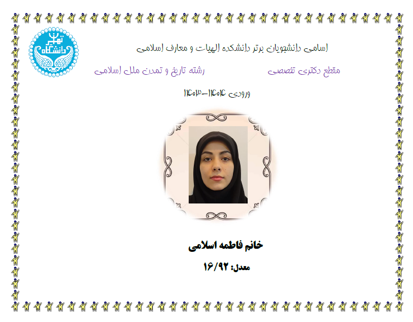 Responsive Image