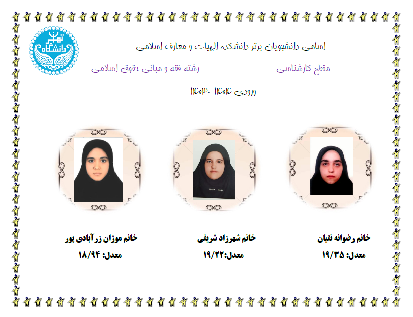 Responsive Image