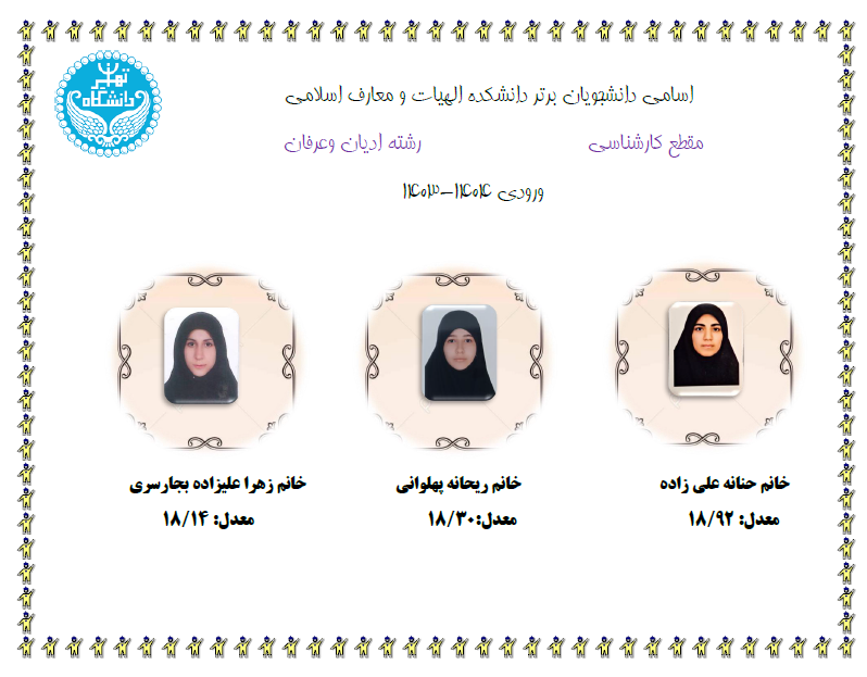 Responsive Image