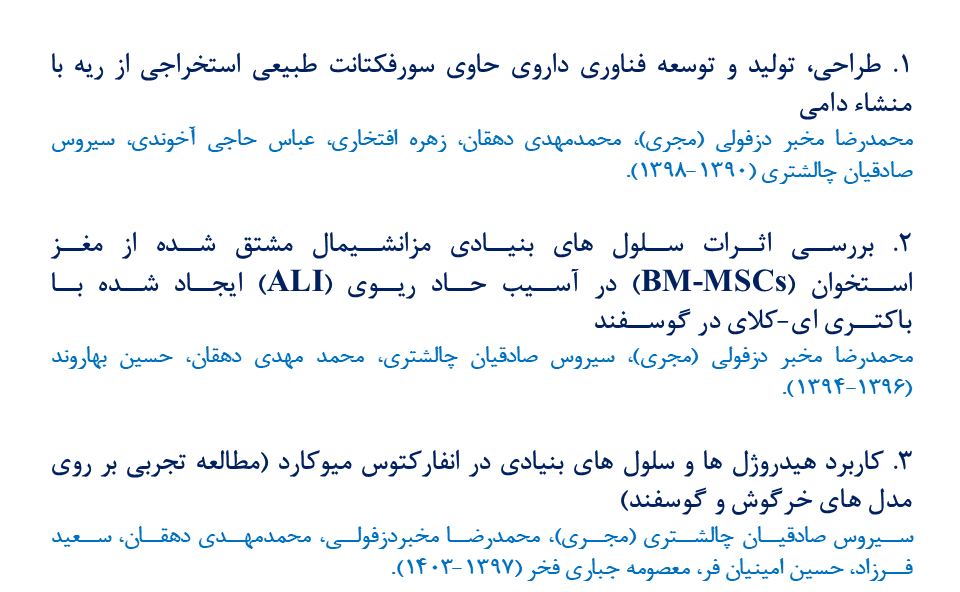Responsive Image