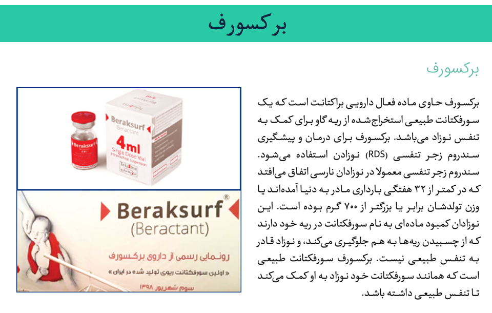 Responsive Image