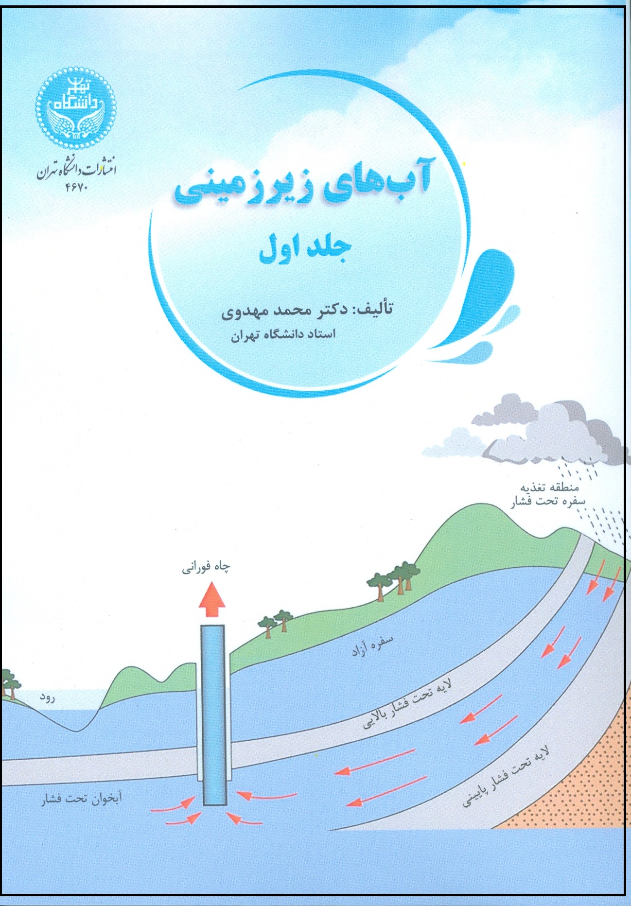 تصویر کوچک